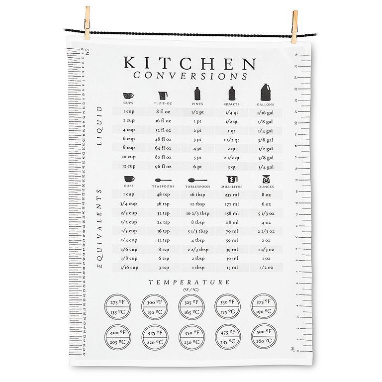 Kitchen Conversions Towel